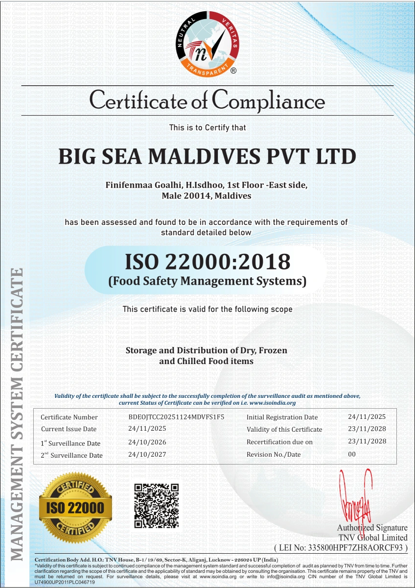 ISO 22000:2018 Certification 2025–2028
